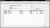 Progiciel Gestion Stock, Vente, Achat et Facturation - Image 1