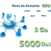 hebergement web 5 Go