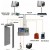 Haut de gamme des lecteurs biométriques pointeuses ( Gestion de temps et présence ) Algérie - Image 1 Haut de gamme des lecteurs biométriques pointeuses ( Gestion de temps et présence ) Algérie - Image 1