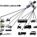 Nous vous proposons Meilleur Système d'alarme Anti VOL et intrusion Maison, Local, Voiture et Autre Guider par Satellite ( Google Maps ) + GSM Avec Transmetteur Téléphonique a Votre portable Mobilis, Nedjma, djezzy ************* E.mail: gardienelectronique@gmail.com Tel: 05 58 93 11 19 Nous vous proposons Meilleur Système d\'alarme Anti VOL et intrusion Maison, Local, Voiture et Autre Guider par Satellite ( Google Maps ) + GSM Avec Transmetteur Téléphonique a Votre portable Mobilis, Nedjma, djezzy ************* E.mail: gardienelectronique@gmail.com Tel: 05 58 93 11 19