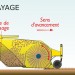 Balayeuse de voirie